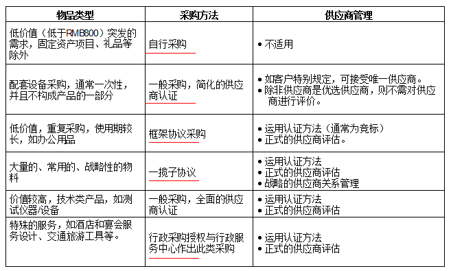 澳新全年免费资料汇总，结构评估策略详解及解析_IBL6.14.24版