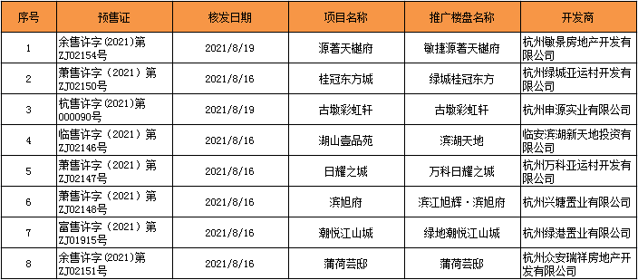 今日新奥门特免费资料图片精选，详尽解析策略指南_SQT2.48.28先锋版