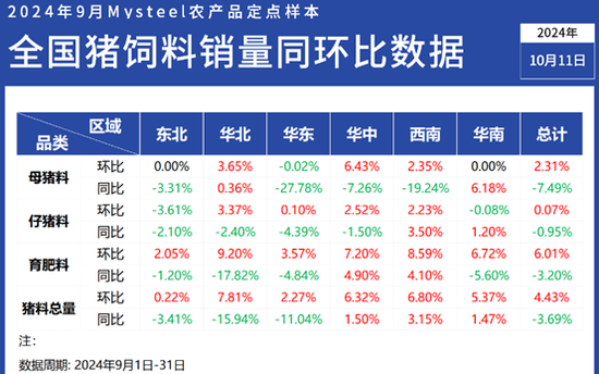 “新版跑狗图7777788888数据解析，QZF5.79.65套件版实时分析”