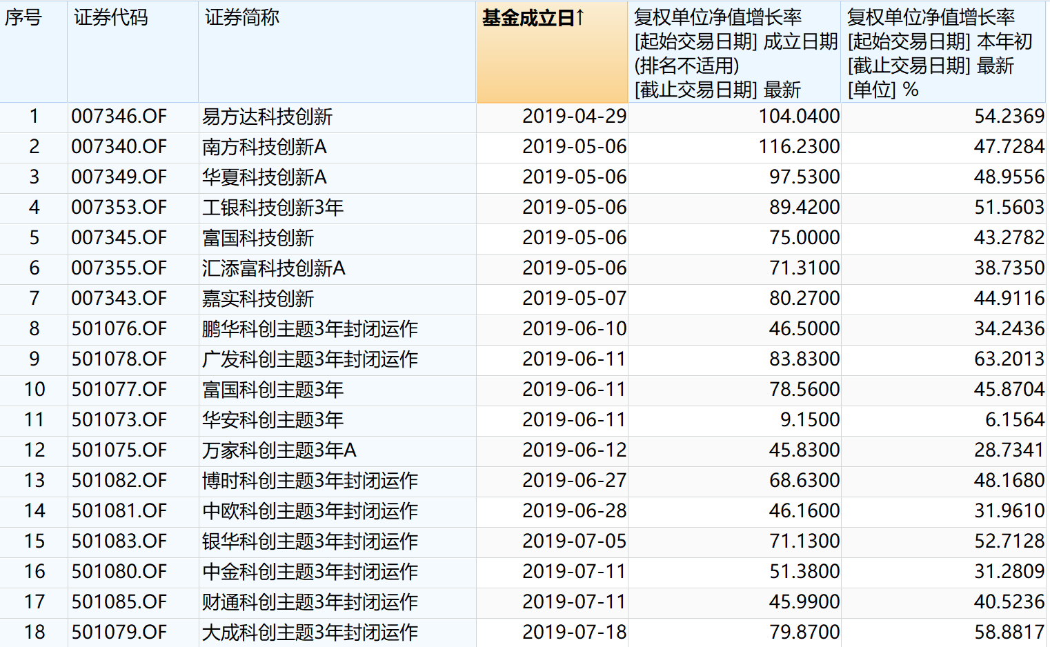 管家婆八肖版资料详尽解析，SAL1.26.90核心版深度解读