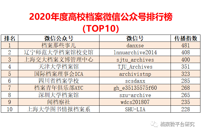 “2024新奥正版资料免费共享，SGH7.77.35纪念版数据验证与设计”