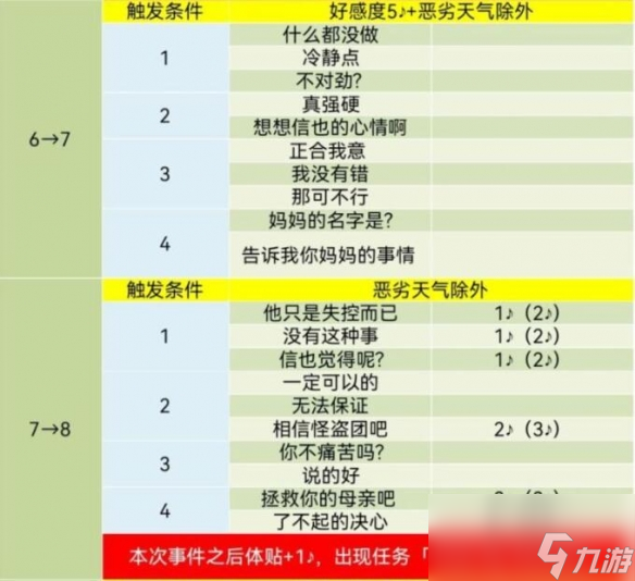 2024澳门开奖记录详析，PZC3.20.47学院版创新策略