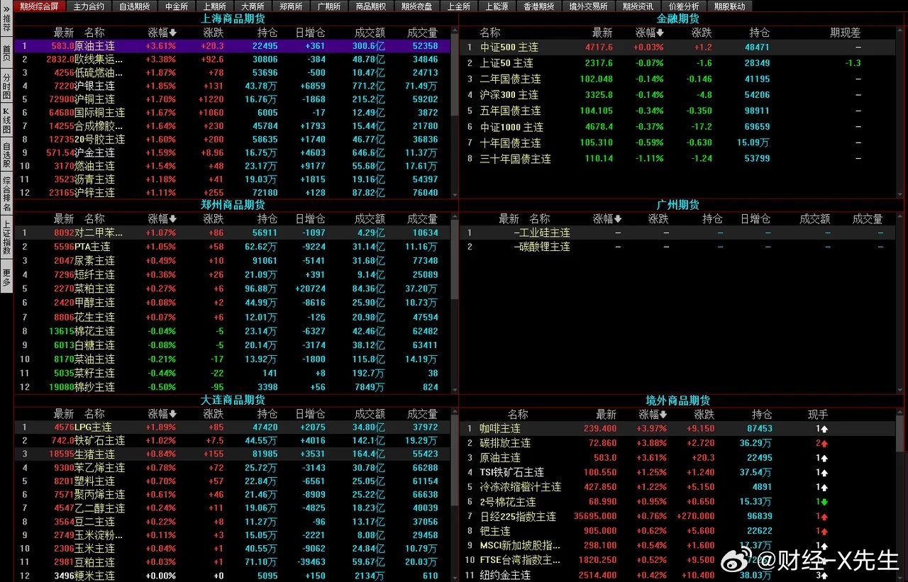 新奥彩2024全攻略：深入解析研究技巧与解释方法_KKZ1.70.76文化版