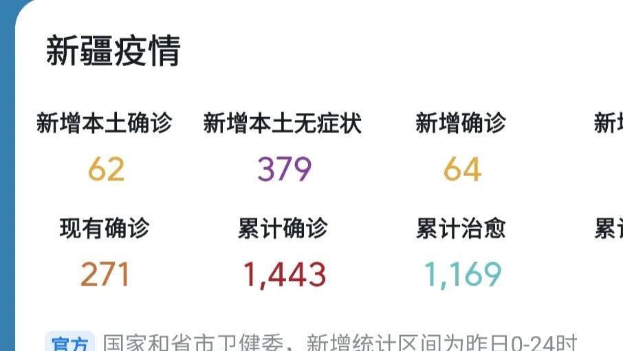 新疆疫情最新动态更新