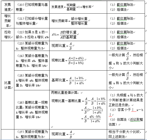 2024天天彩免费资料解读，权威剖析详释情况_UZV7.31.30影音版