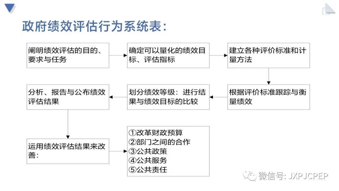 免费正版资料汇总：十点半解读评审决策要点_LZM8.32.91多维版