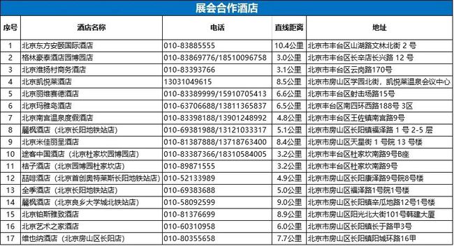 2024澳门正版免费资料车解读：OXV2.16.89业界版预测分析