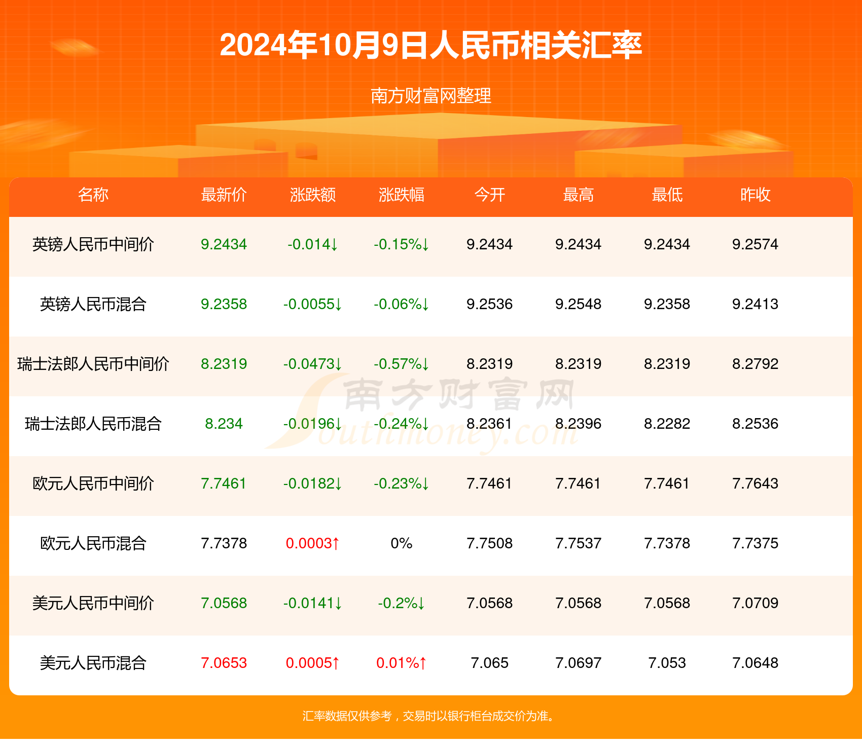 2024年澳门每日六开奖料免费分享，详述解读及实际应用_HGR5.32.72版本