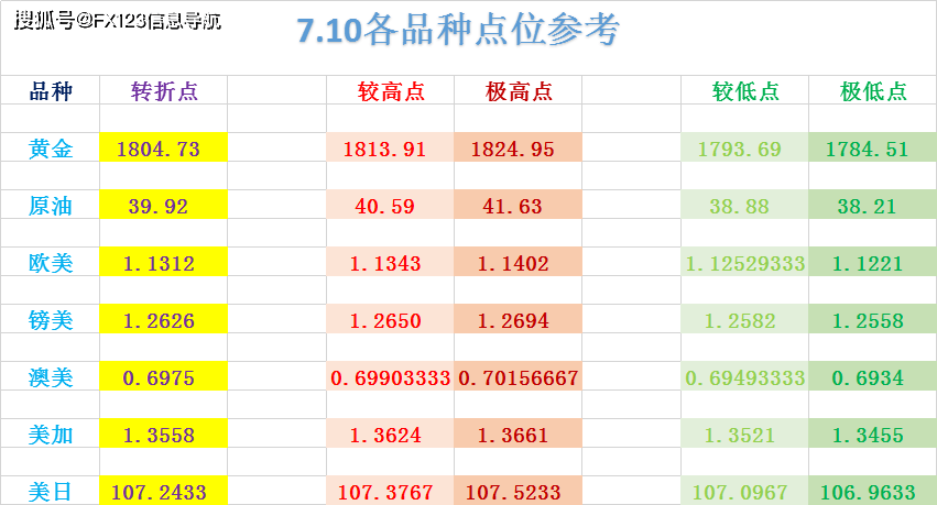 管家婆一码必中，独家解读策略_网红KHI3.59.28版