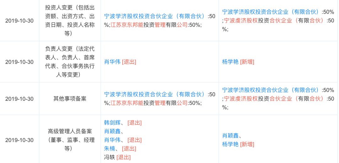 管家婆独家一码一肖揭秘，详尽解读定义及JFD9.14.31黄金版