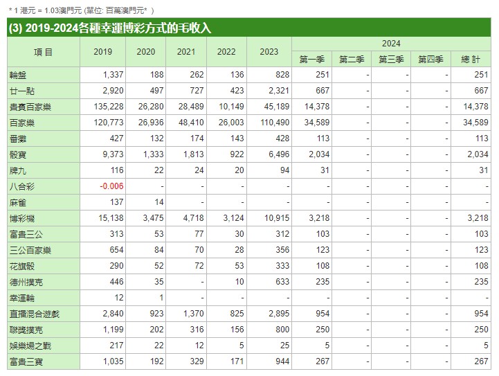 澳门平特一肖百分百精准验证，策略全面规划_YQN3.32.57升级版