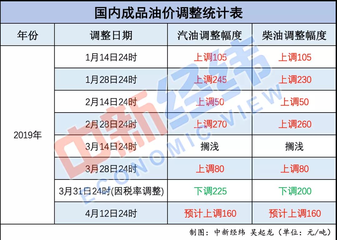 2024新澳正版资料全免费，时代解析与评估_FHG升级版3.25.26