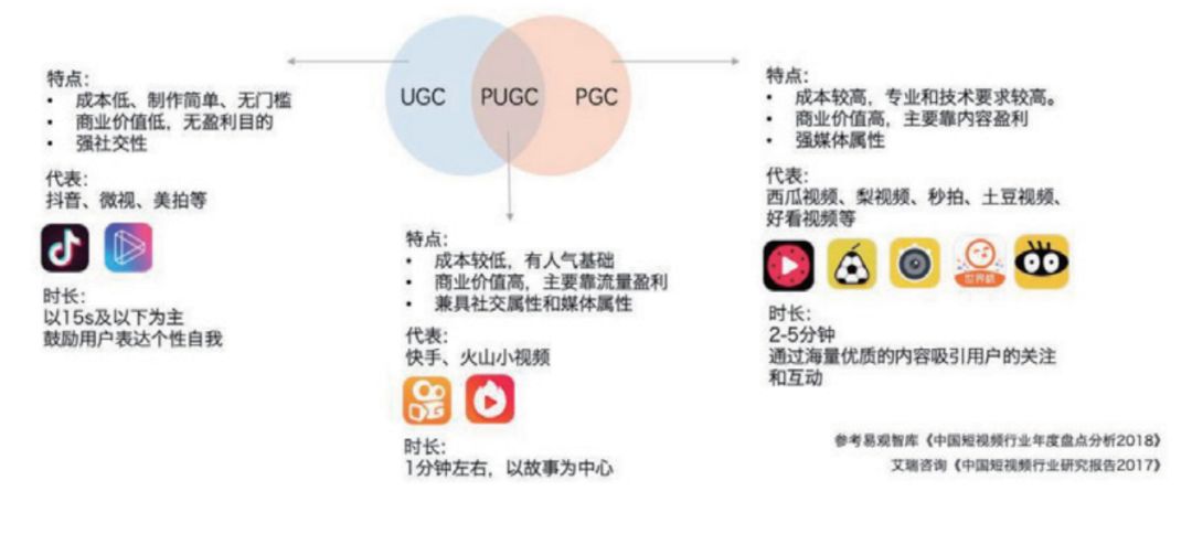 最新产品发布，观点阐述与立场分析