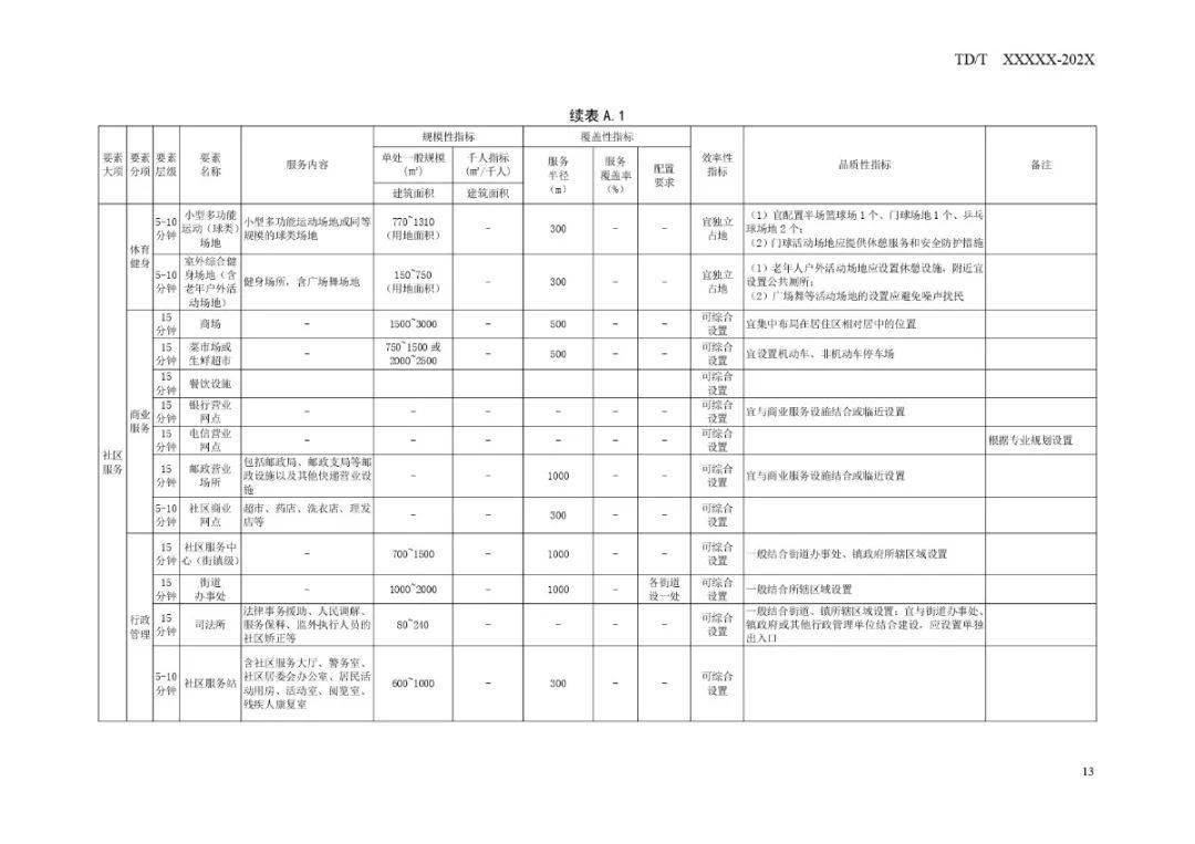 成龙最新高科技产品引领未来，生活因科技而不同