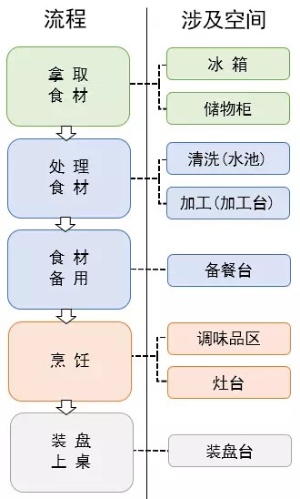 澳门水果奶奶8487资料图,效率评估方案_VVL98.706运动版