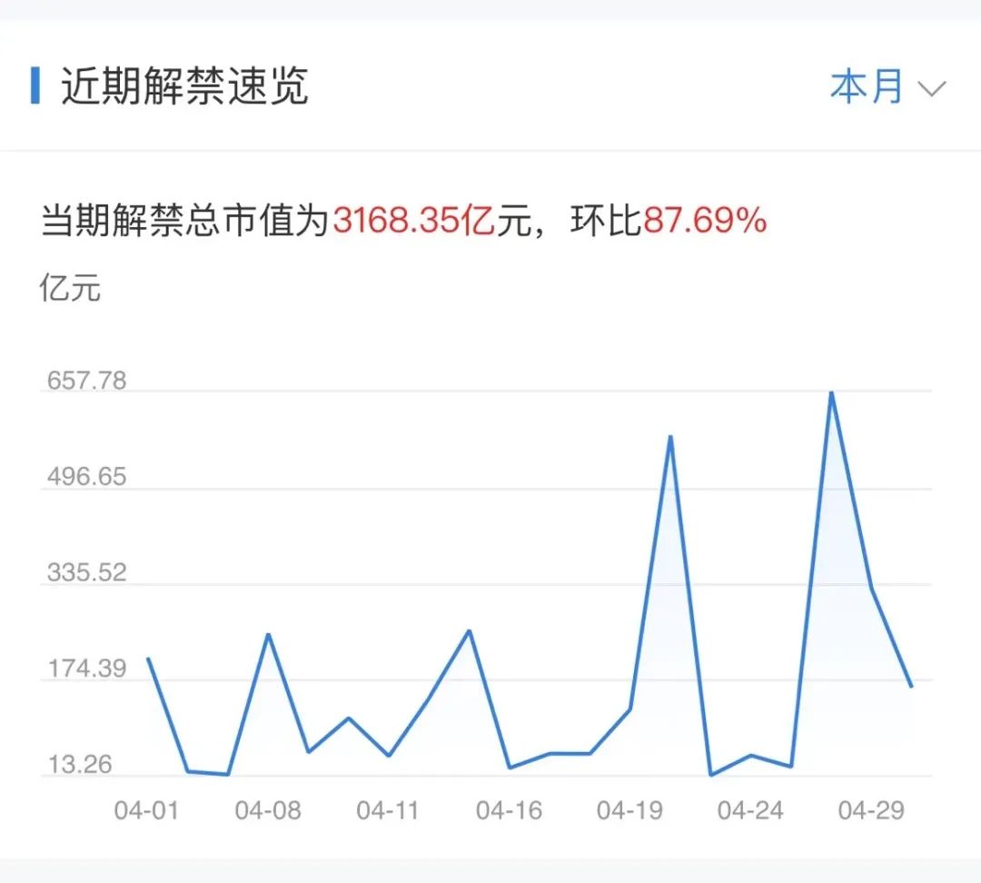 二四六香港今期开奖结果,实证分析细明数据_RLX98.363定制版