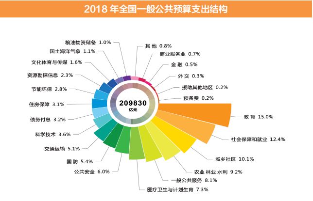 精准的一码一,持续改进策略_AWH98.245程序版