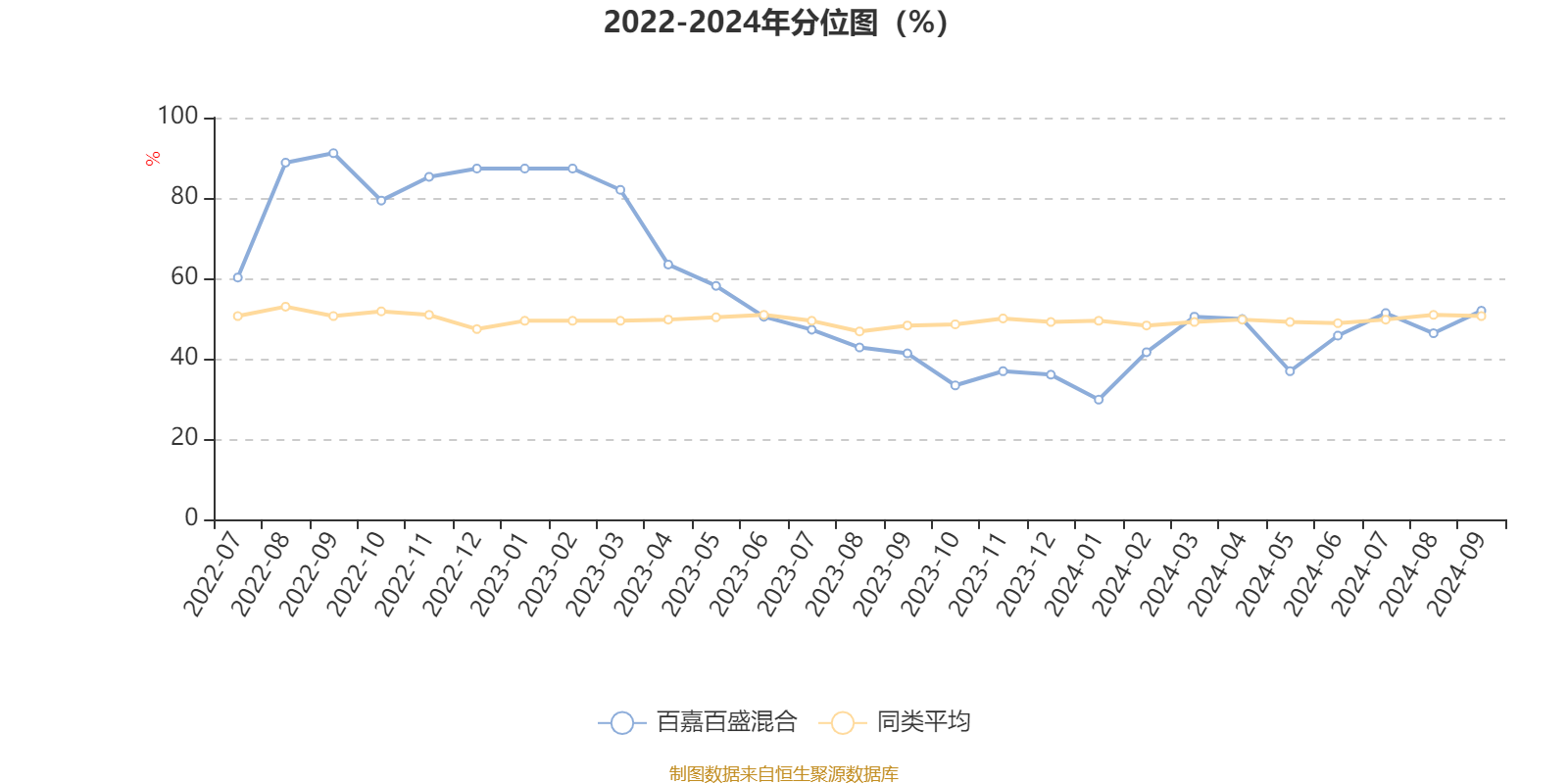 2024天天好彩,数据驱动方案_GAM98.680云端版