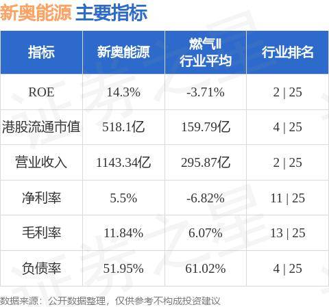 新奥精准资料免费提供,稳健设计策略_FVA89.383采购版