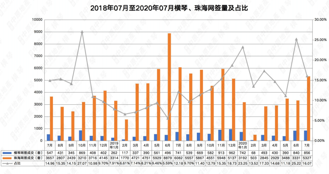 59631.c蟽m澳门六和合开彩网,实践数据分析评估_ARS89.745启动版