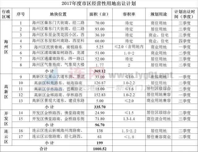 新澳门彩出号综合走势,创新计划制定_SUG89.740解谜版