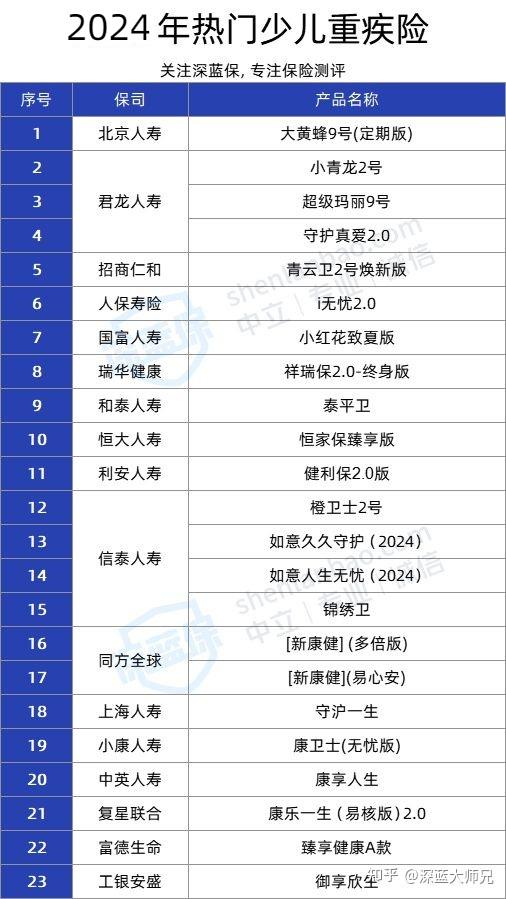 2024年澳门49个号码图,安全性方案执行_ERJ98.924父母版