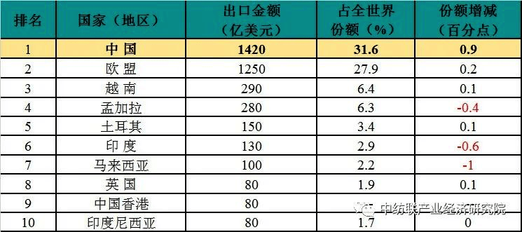 2025澳门天天开好彩大全,全身心数据计划_SMS98.620云端版