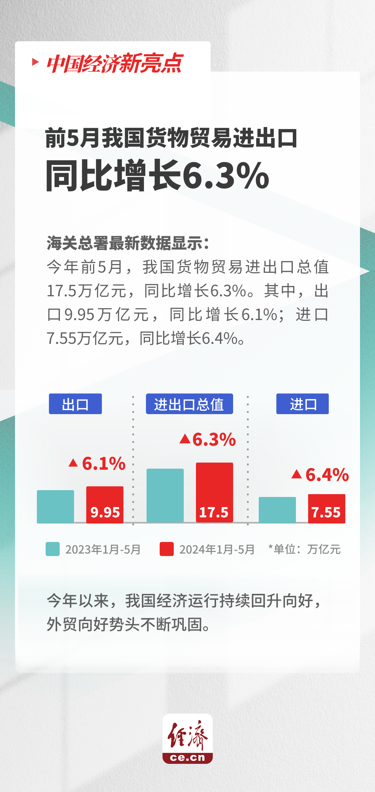 2024澳门特马今晚开奖49图片,全方位展开数据规划_RKE98.498知晓版