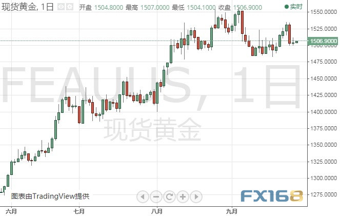 2024年香港今晚特马开什么134,创新策略执行_LXW89.288投影版