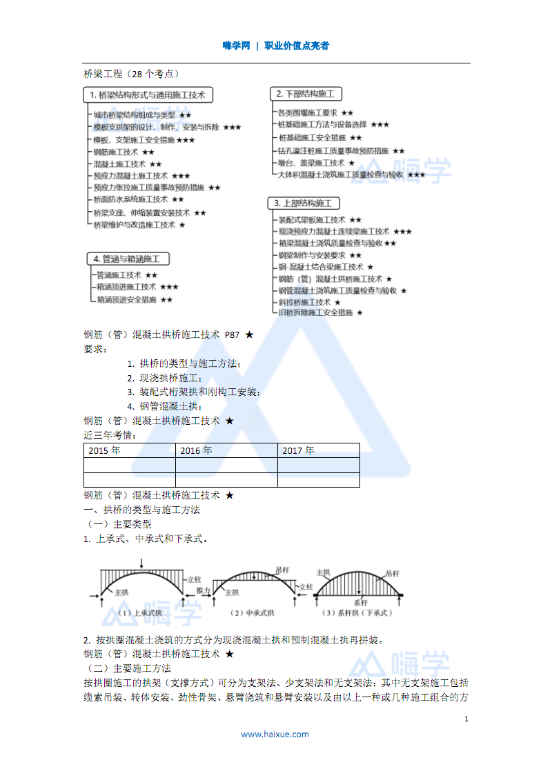 2024正版资料免费提拱,全面性解释说明_XWZ98.500活动版