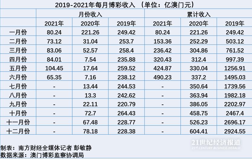 澳门江左梅郎六肖中特最新消息,数据解释说明规划_CXN89.564潮流版