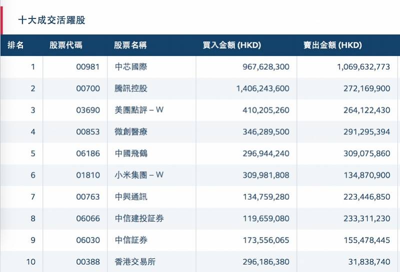 香港4777777开奖结果+开奖结果一,统计数据详解说明_BDO89.573变革版