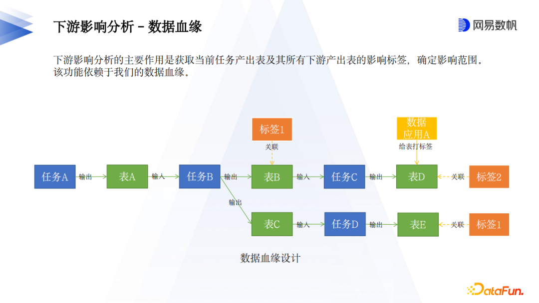 99热最新获取地址,数据科学解析说明_XDK89.768多功能版