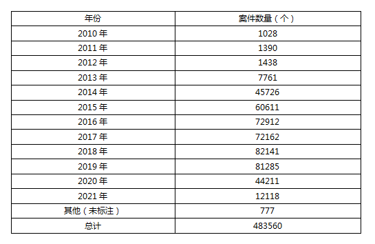 澳门开奖记录,案例实证分析_XOY89.258可靠版