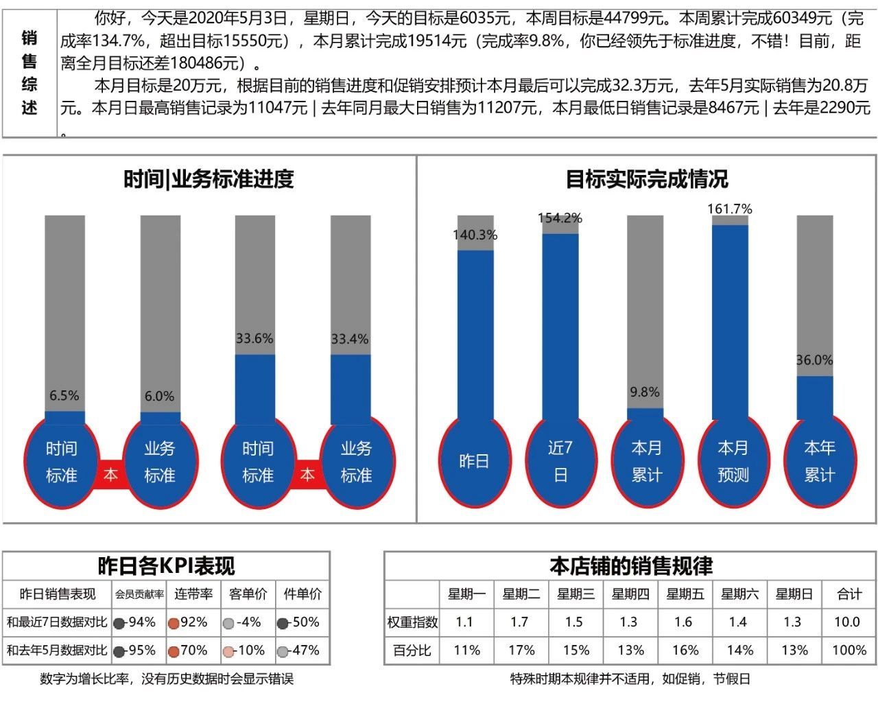 新澳六叔三中三资料,数据获取方案_SHA98.395乐享版