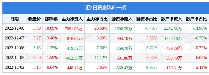 海南赛马规划政策最新消息,决策信息解释_AUI98.624多维版