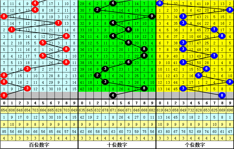 今晚四不像必中一肖图118,全身心解答具体_WSP89.889硬核版