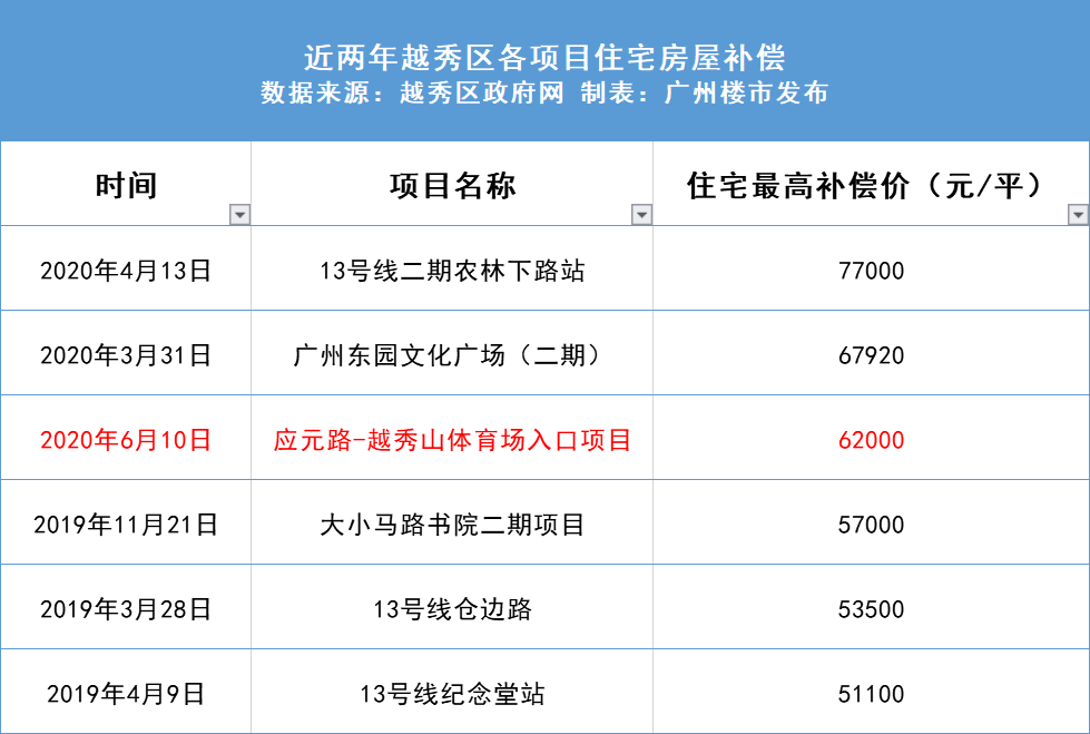 新澳天天开奖资料大全最新5,策略规划_FVV98.242颠覆版