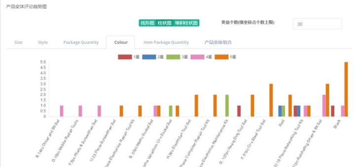 2024新澳精准资料免费提供下载,数据详解说明_QVX89.291乐享版