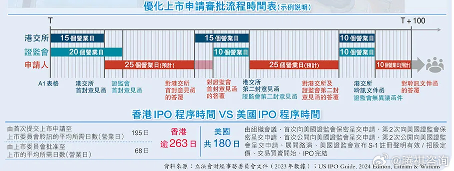 2024香港大众网资料,操作实践评估_BBT98.625内置版