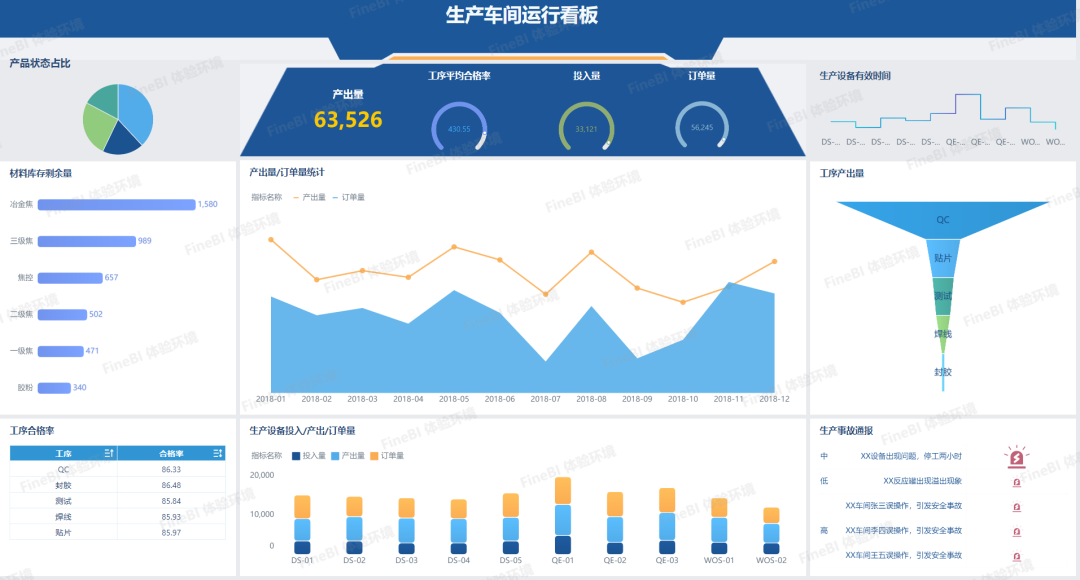 118开奖站一一澳门,创新解释说法_GHI98.991工具版