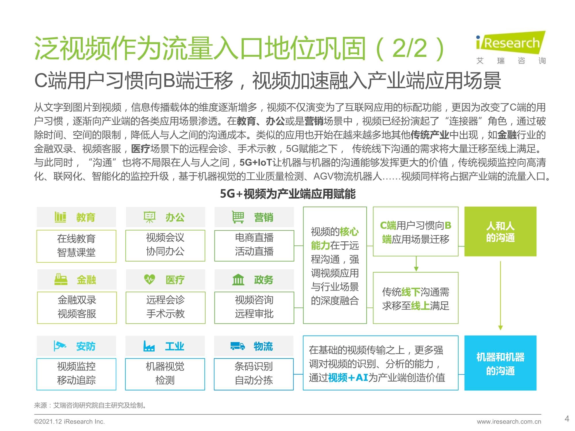 揭秘提升2023一码一肖,100%精准,实践数据分析评估_HEY98.355无线版