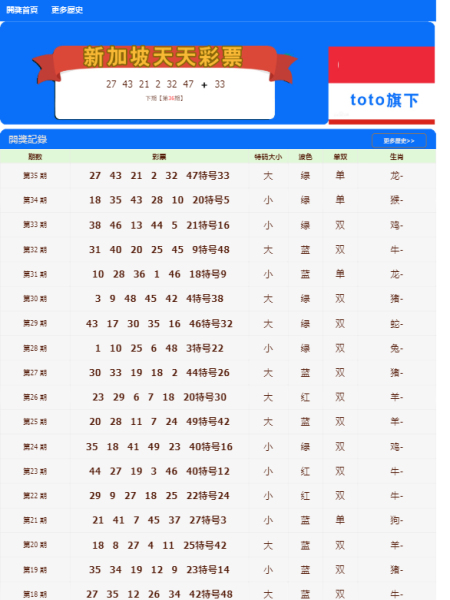 澳门天天开彩大全免费,全方位操作计划_JRJ98.300优选版