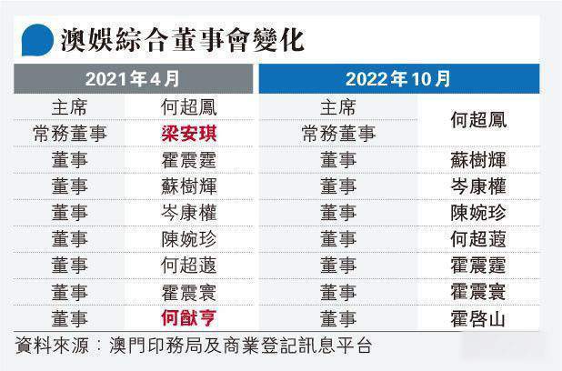 澳门正版资料大全资料生肖卡,稳固计划实施_HNR98.894穿戴版