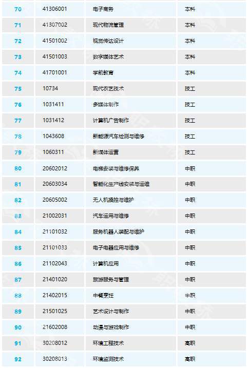 新澳天天开奖资料大全最新54期129期,专业地调查详解_JVB89.623活动版