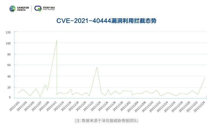 7777788888精准跑狗图正版,专家权威解答_VXF98.512冷静版