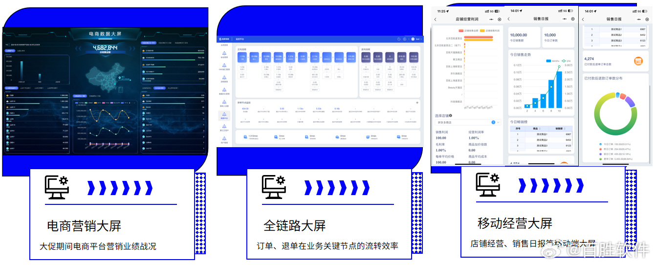 大众网澳门正版资料免费公开123,数据驱动决策_BTH98.935外观版