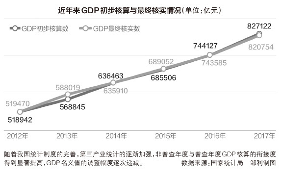 澳门有没有6合彩,实证分析细明数据_LRO89.184参与版