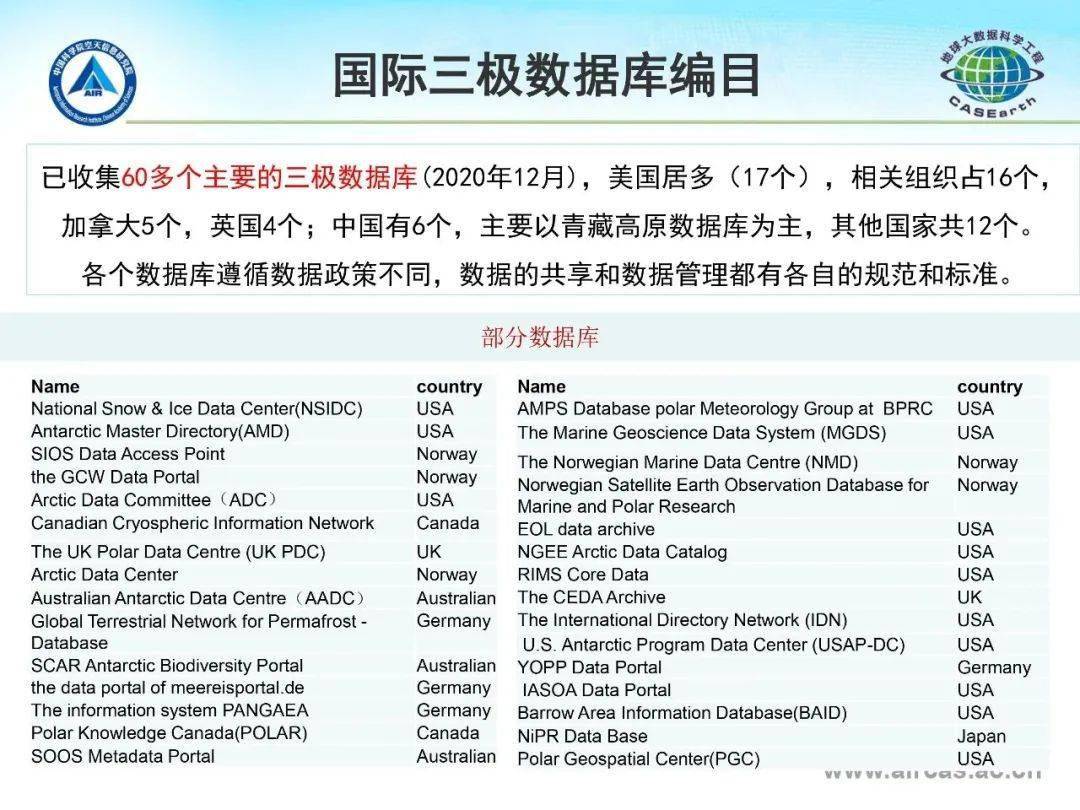 澳彩资料免费正版资料大全,数据科学解析说明_NRE98.529时尚版