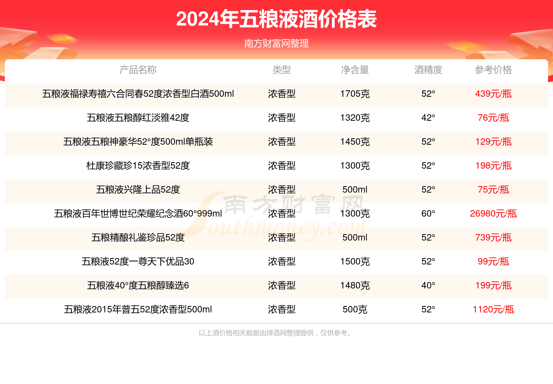 澳门六开奖最新开奖结果2024年份查询表,全面信息解释定义_TDL98.210亲和版